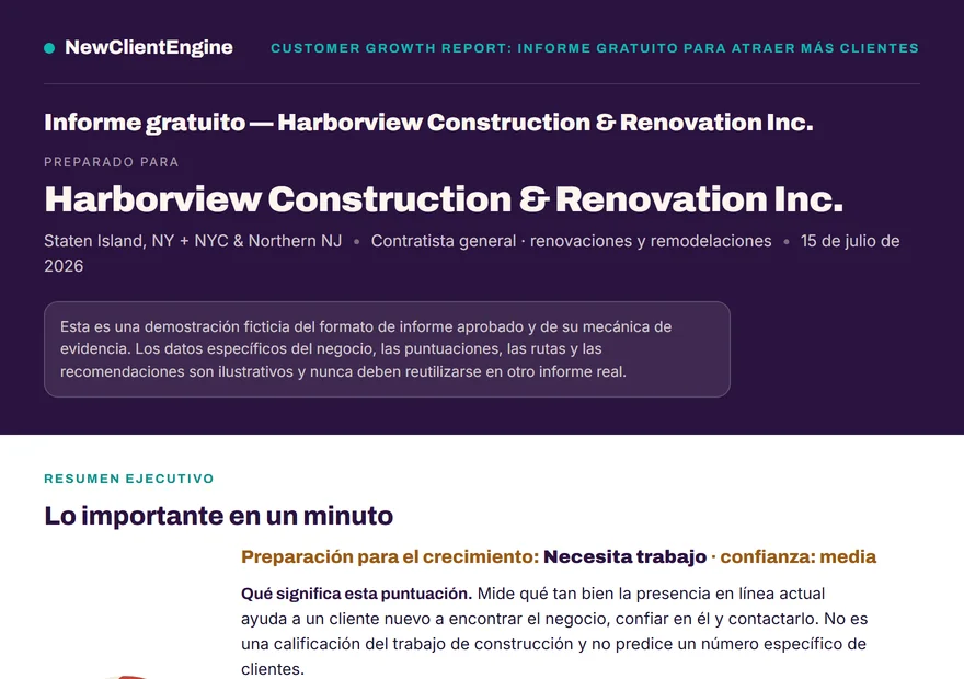 Ejemplo del informe gratuito con un índice de preparación y un resumen ejecutivo
