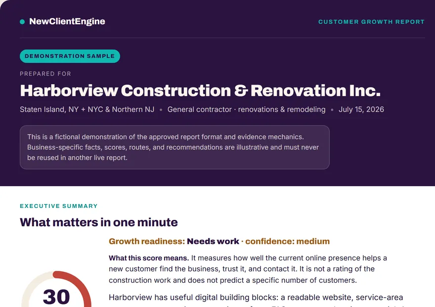 Sample Customer Growth Report — cover and growth-readiness score